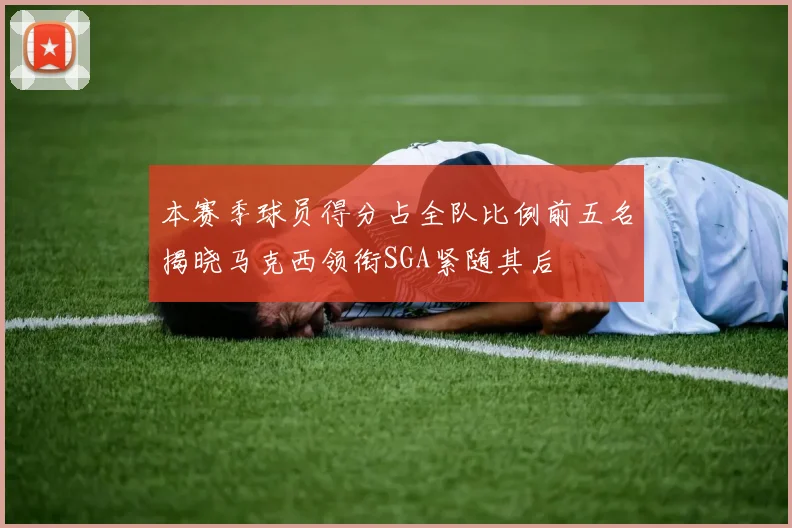 本赛季球员得分占全队比例前五名揭晓马克西领衔SGA紧随其后